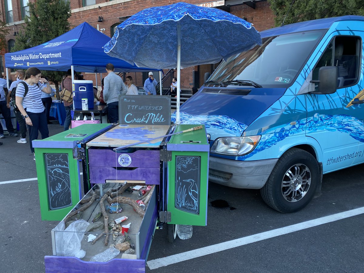 Cloud Gehshan (@cloudgehshan) on Twitter photo Much to celebrate! 10 years of <a href="/PhillyH2O/">Philadelphia Water</a>'s #GreenCityCleanWater program. PWD has implemented thousands of green systems across the city along w/ CG’s interpretive signs. We were honored to meet the people who maintain the stormwater projects as well as the wondrous Water Woman! Much to celebrate! 10 years of <a href="/PhillyH2O/">Philadelphia Water</a>'s #GreenCityCleanWater program. PWD has implemented thousands of green systems across the city along w/ CG’s interpretive signs. We were honored to meet the people who maintain the stormwater projects as well as the wondrous Water Woman!