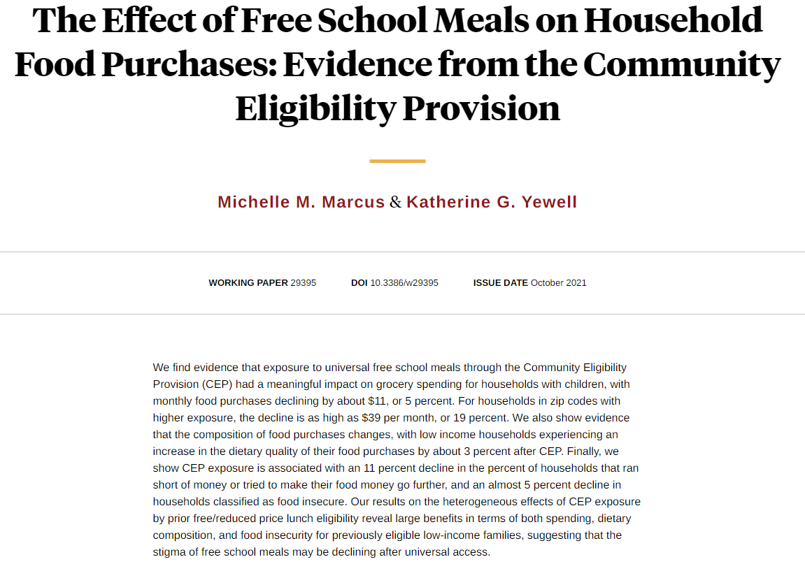 Universal free school meals reduce household food purchases, improve diet quality, and reduce food insecurity for already eligible low-income families, suggesting reduced stigma from universal access, from <a href="/mimimmarcus/">Michelle M. Marcus</a> and <a href="/kgyewell/">Katie Yewell</a> nber.org/papers/w29395