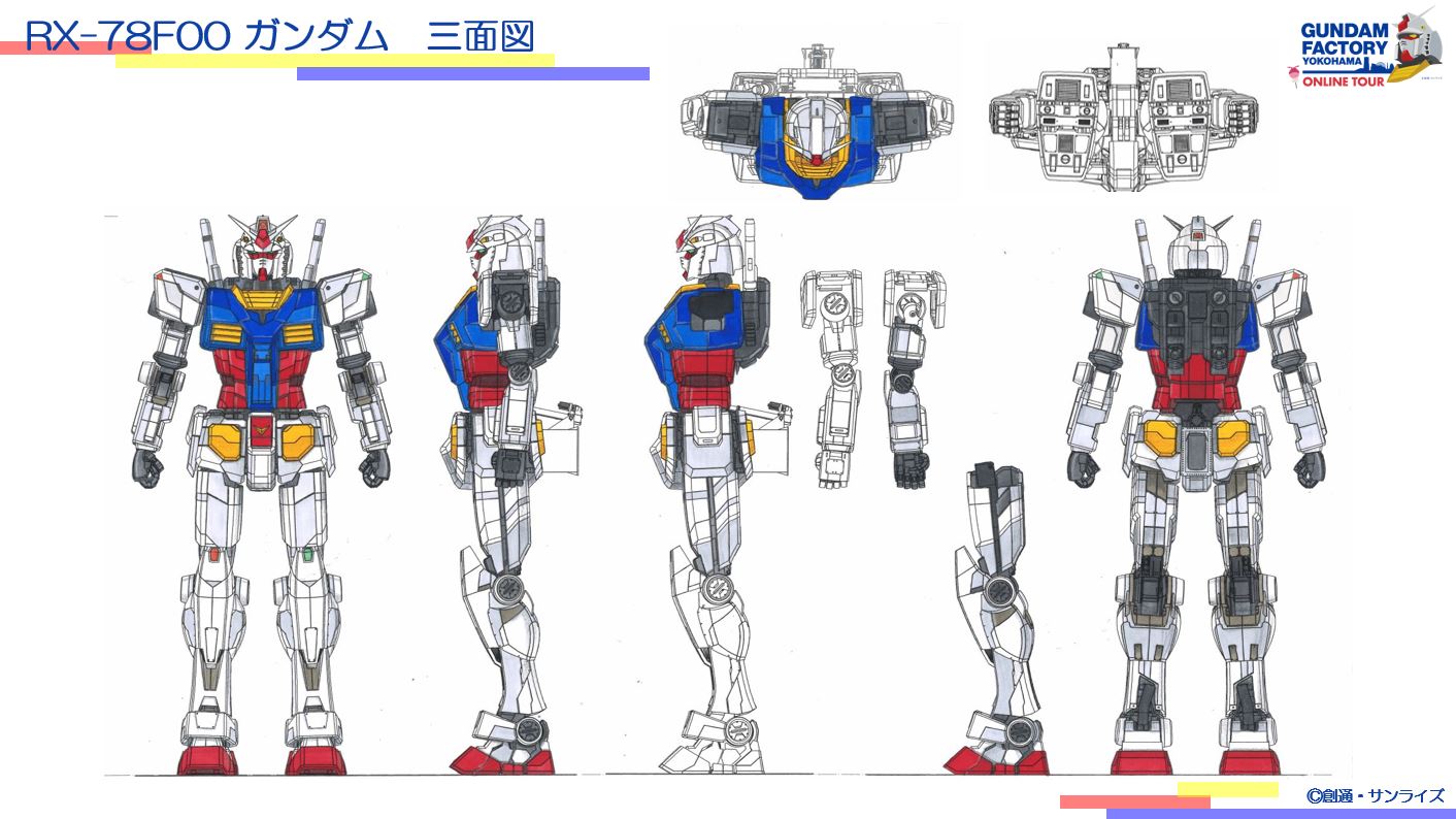 GUNDAM FACTORY YOKOHAMA(GFY) 公式 on X: GUNDAM FACTORY YOKOHAMA(GFY) 公式 on X: