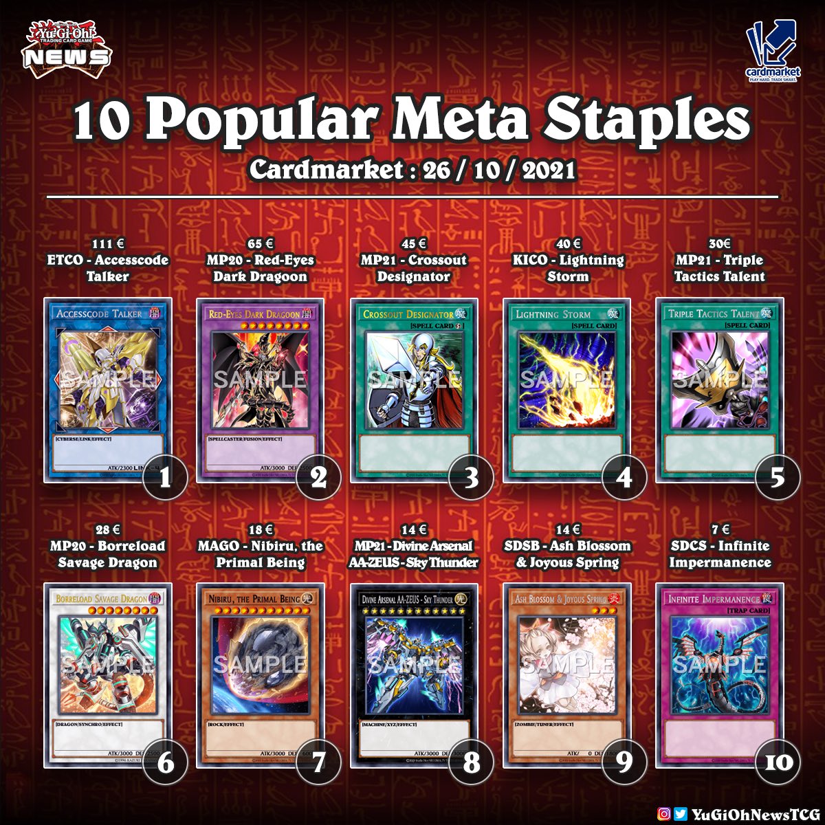 Here is a list of 10 popular YuGiOh Meta Staples cards To get these cards and products check @CardmarketYGO #YuGiOh # # Here is a list of 10 popular YuGiOh Meta Staples cards To get these cards and products check @CardmarketYGO #YuGiOh # #