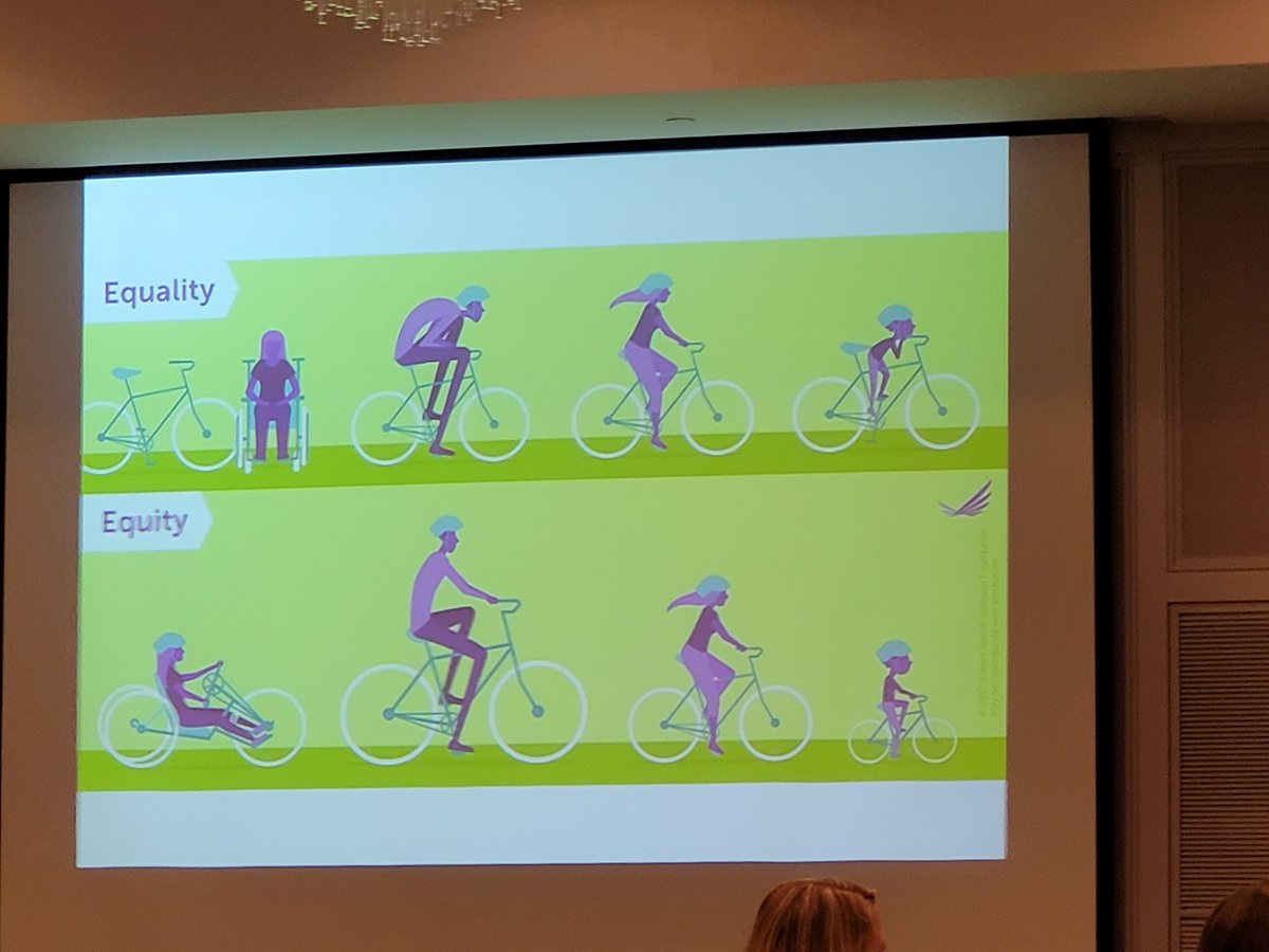 AmyKoszarek's tweet photo. Reframing the image of equity.  #wascd https://t.co/RFx1PbfTKo