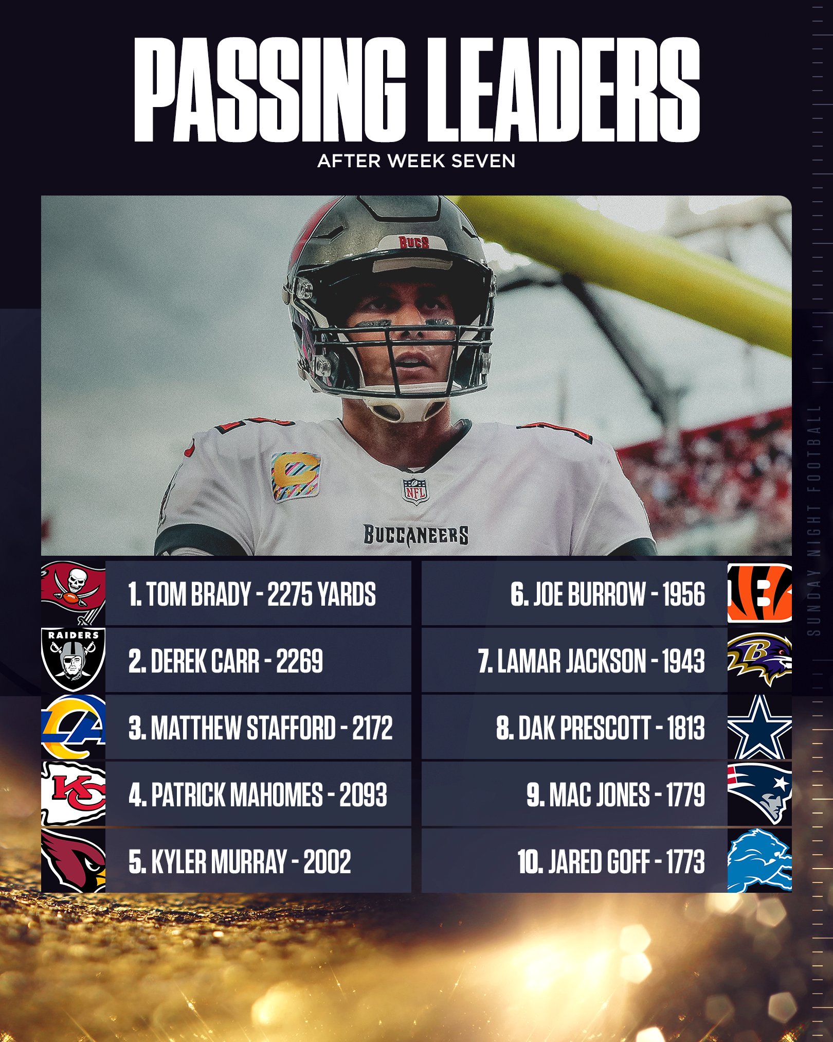 Mahomes Memes - 8ispvx2
