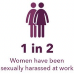 Photo by Fight workplace sexual harassment (@FightUnidays)