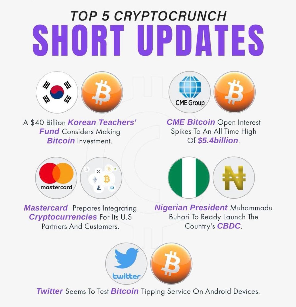 Mohsin_crypto's tweet photo. #Gold dumping and next will be #BTC . Be carefully https://t.co/84390djlWV