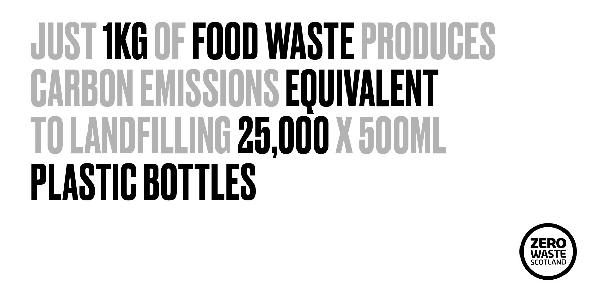 How to Waste Less Scotland tweet media