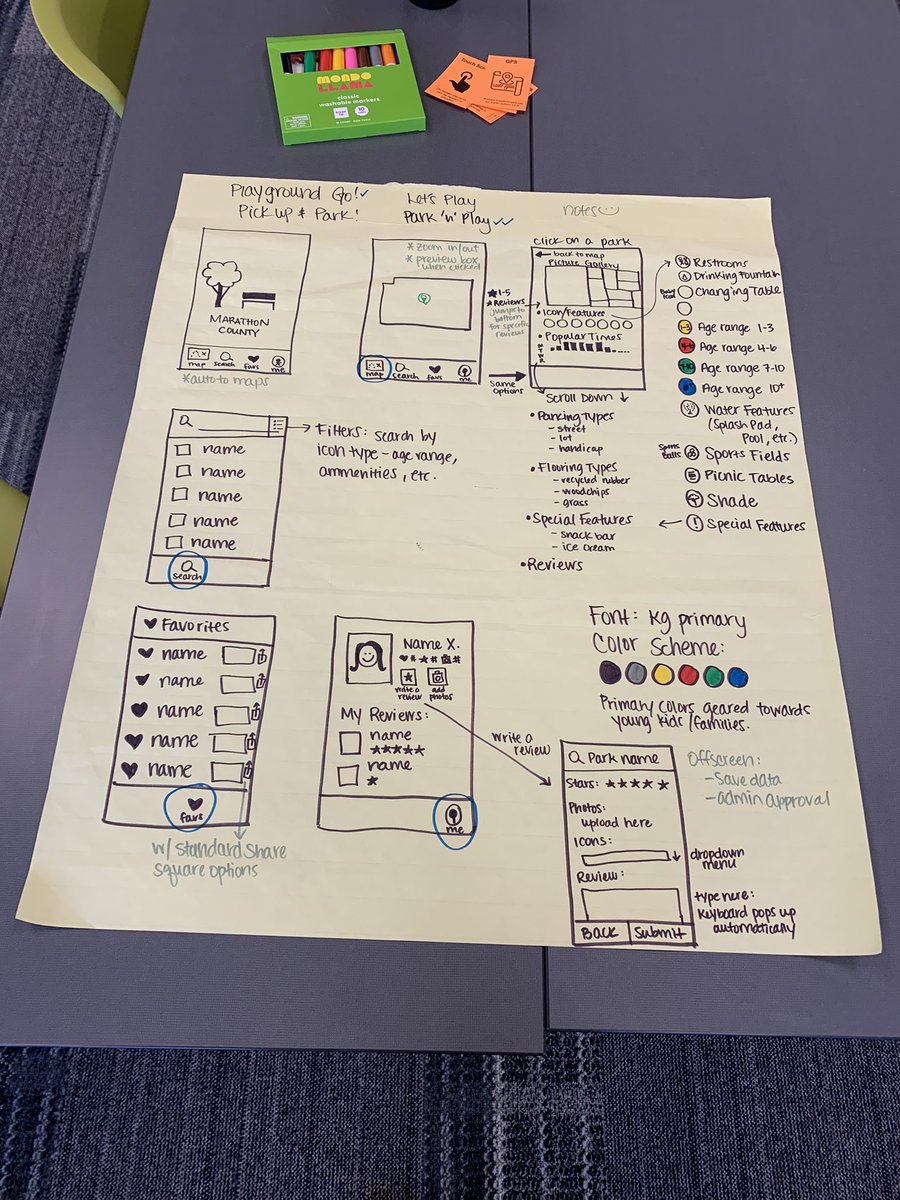 MrsMMurph's tweet photo. Engaging in an app development simulation with #dce2020 this morning. What do you think of our Marathon County park finder? #everestpride #everyonecancreate https://t.co/St6f5MIm5d
