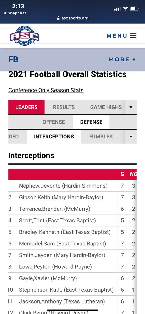 Beverly59mills's tweet photo. Oh my God. I am sooo proud of this young man here! He has made it a long way and had a tough ride, but look where God has brought him to. Stay focused and keep on trusting and believing in God..#proud nana #keepontrusting, #keeponbelieving‼️(love you) https://t.co/5tRxoIkiJT