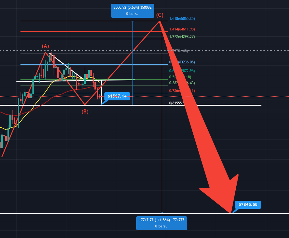 CoinsKid tweet media