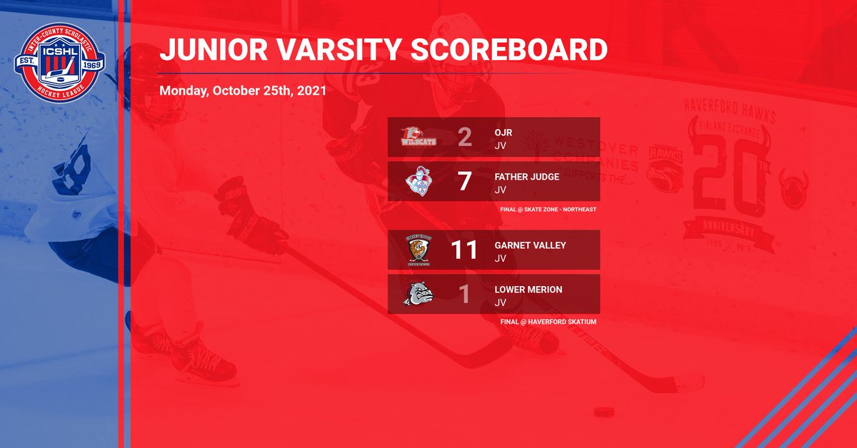 ICSHL_hockey's tweet photo. Girls Varsity and Junior Varsity Results from Monday, October 25tth, 2021
#icshlhockey #highschoolhockey #girlshockey https://t.co/PzF6TD7aaQ