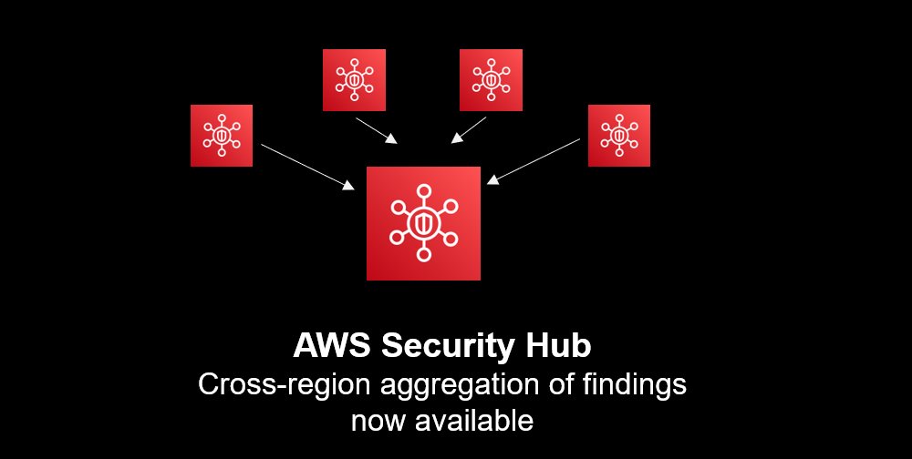 Improved efficiency 💪: AWS Security Hub now allows you to designate an aggregator Region for some or all Regions, for a centralized view of findings across all your accounts and linked Regions. Learn more ➡️ go.aws/3jBZM1E #cloudsecurity