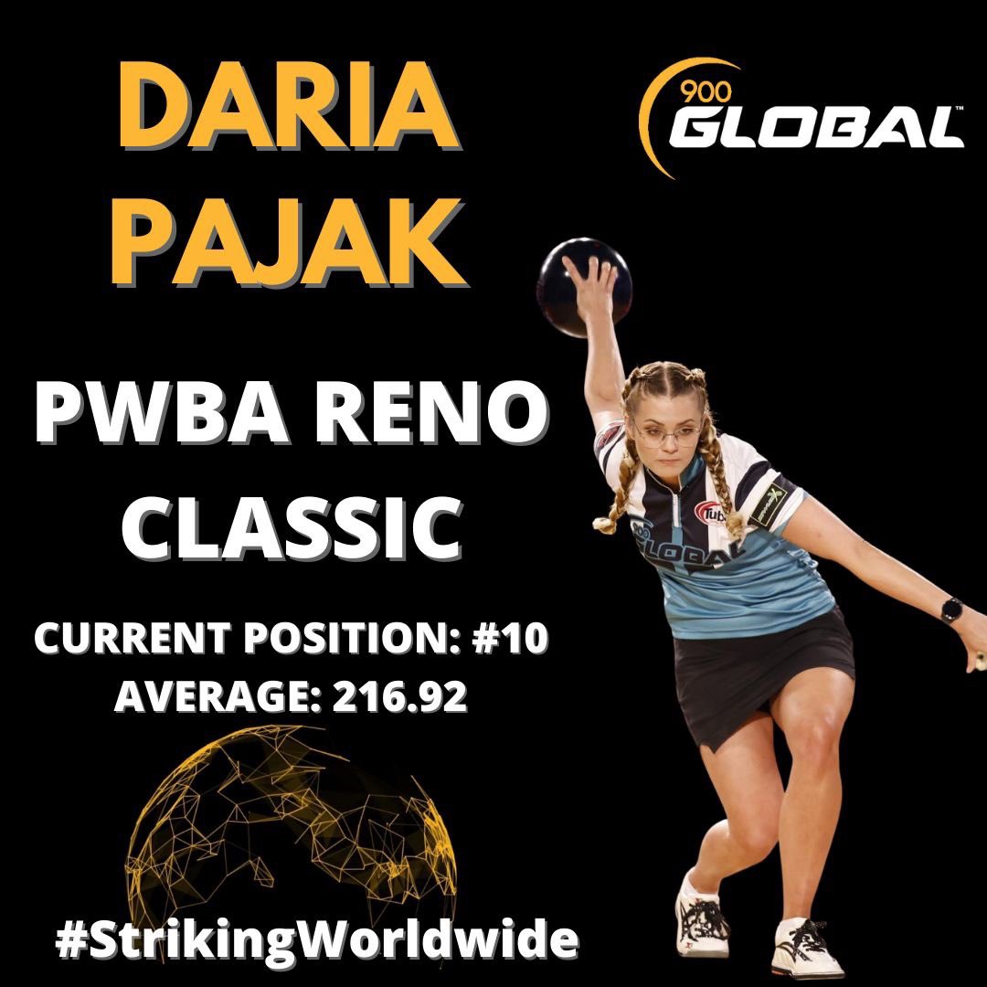 900 Global tweet media