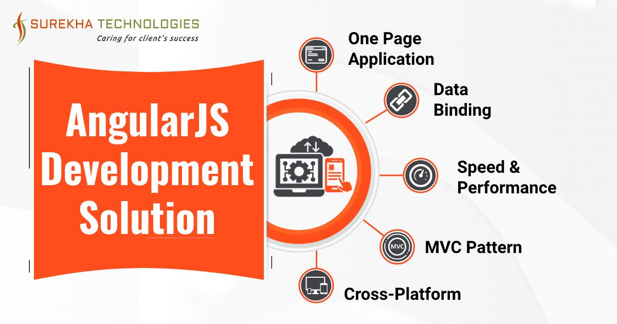 surekhatech's tweet photo. Build modern single-page, scalable and secure applications using our AngularJS development services. https://t.co/fE1mbjac31 

#AngularJS #Anguler #angulerdevelopment #mobileui #mobileapp #angulerjsdevelopment #mobiledevelopment #developmentservices #secureapp #surekhatech https://t.co/sHSj9Sn949