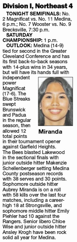 Coach Joe (@medinagrlsvball) on Twitter photo 