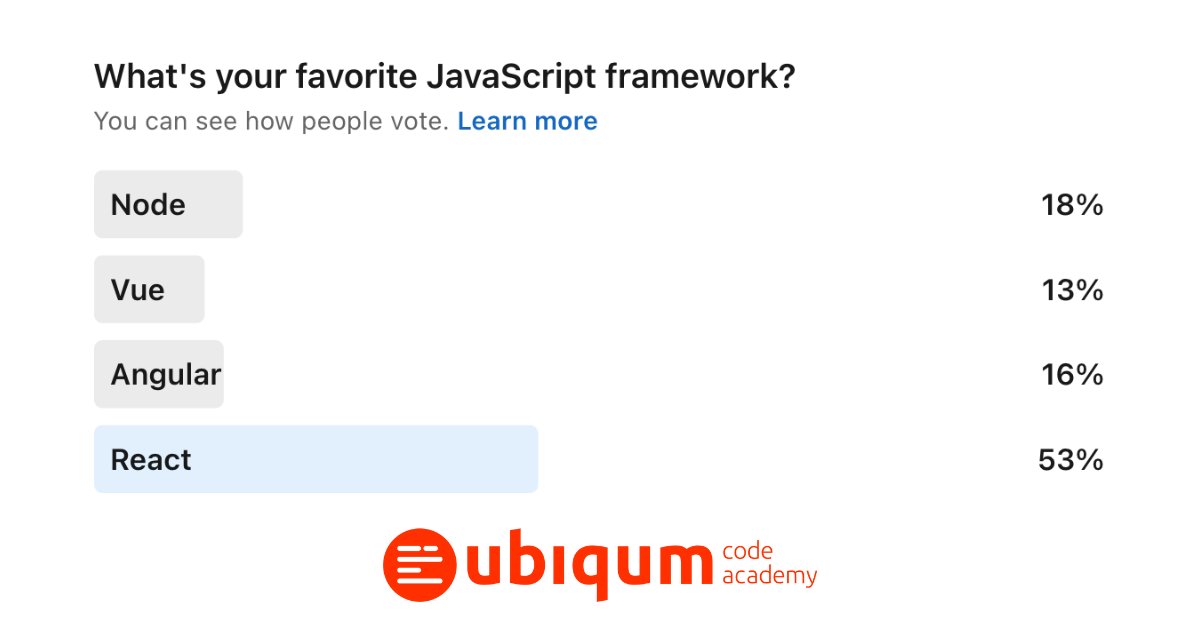 #React is amazing for user interfaces and UI components, which are a huge part of #WebDevelopment and #AppDevelopment. At Ubiqum, you React along with #MongoDB, #Express, and #Node to make up the #MERN stack. 

Discover our Web Development programs: 
bit.ly/3vOmgkN