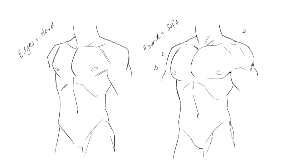 friend asked me how to soft looking tiddies and honestly this is all i could say 