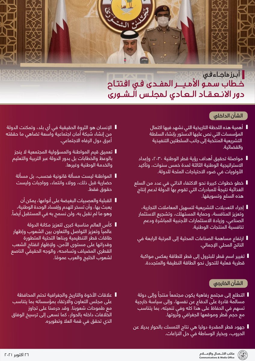 AmiriDiwan's tweet photo. أبرز ما جاء في خطاب سمو الأمير المفدى في افتتاح دور الانعقاد العادي لمجلس الشورى https://t.co/0m8hdeaIzS