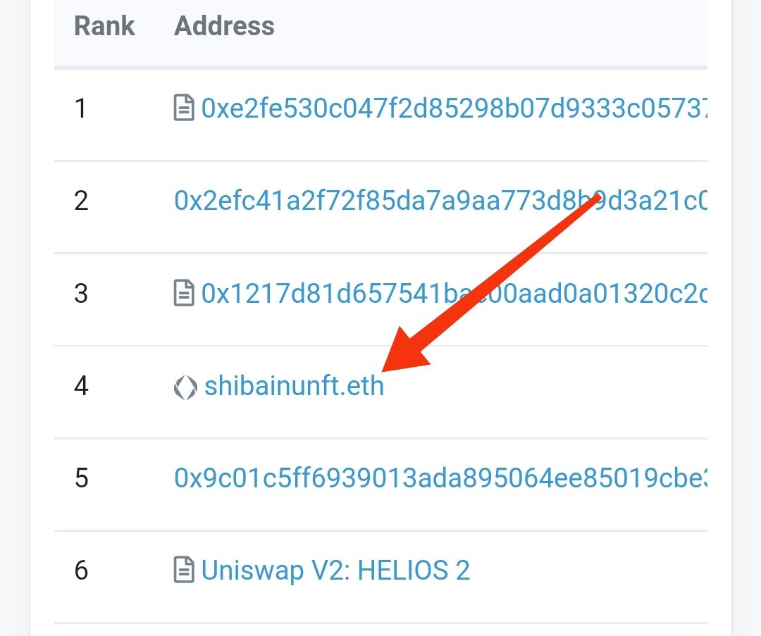 SuperDecentra's tweet photo. @davidgokhshtein 🚨WHALES ARE COMING IN #MissionHelios 
#helios is #shiba_of_space
@Missionhelios
https://t.co/MtWND8kHBB https://t.co/F401HDjJxT
