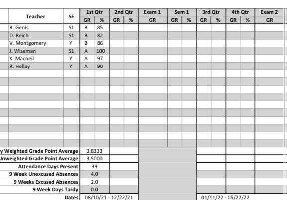 #Studentathlete Class of 2022
5”11 180 DB-OLB <a href="/larryblustein/">Blustein Recruiting</a> @coach_johnnie