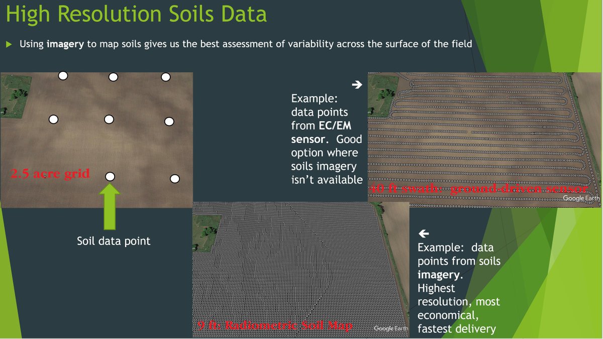 michaeldunnCCA's tweet photo. Ready to think outside the box?

Zone management can be accomplished accurately, efficiently, economically and with great detail using #Soil #Imagery and #SurfaceFlow maps.

We rarely find the need to run an #EC cart or grid sample a field any longer

#SMART4D https://t.co/Su1lMuOExv