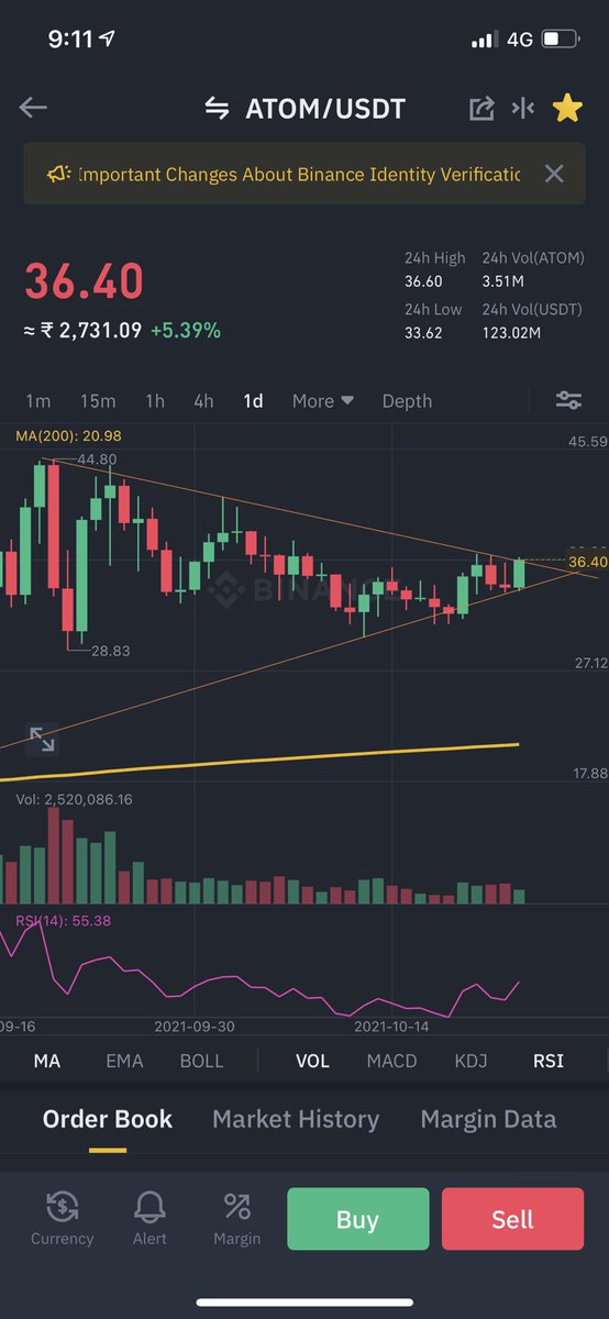 DiviyajM's tweet photo. Before &amp; after. 

WOW ! What a perfect breakout $ATOM 🚀🚀✅ https://t.co/c3nJS3A99l