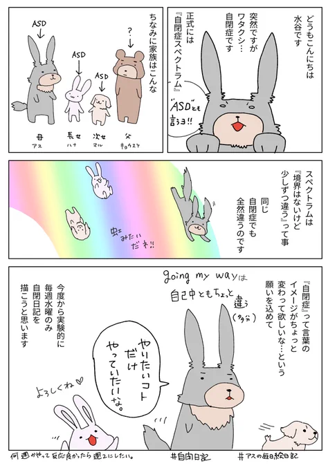毎日漫画にするとたいへんなので、毎週水曜だけ実験的に「自閉症(発達障害)の日々」を描く漫画を始めてみる事にしました。
反応良かったら頑張って更新頻度上げるので、面白かったら反応くださいね～!

#アスの毎日絵日記 #自閉日記 #コルクラボマンガ専科 
