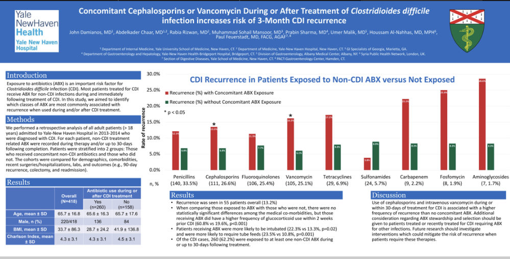 Honored to present my research on C. difficile at <a href="/AmCollegeGastro/">ACG</a> #ACG2021! 

The big ❓is what can we do to ⬇️ rCDI? #FMT? #Probiotics? #Microbiome-based biotherapeutics?

Thanks to <a href="/DrPaulGastro/">Dr Paul Gastro</a> for the continued mentorship!