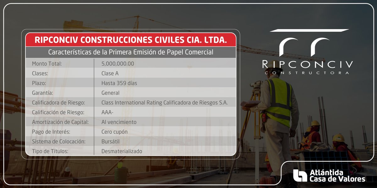 Atlantida_CV's tweet photo. ¡Conviértete en un inversionista exitoso! 📢
Invierte en Ripconciv Construcciones Civiles CIA. LTDA. 👷♂👷 🚧🏨🏢 una de las compañías más grandes en la industria de construcción.
Comunícate 📲
#AtlántidaCasadeValores #inversión #RIPCONCIV #MercadoDeValores https://t.co/qdrdEKWVZO