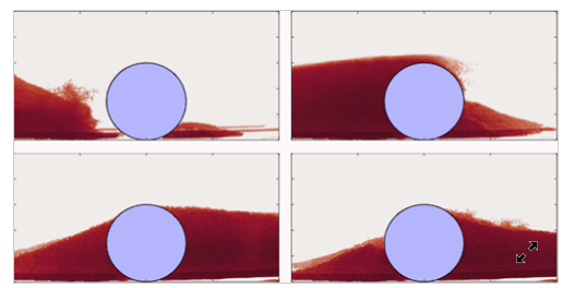 Physical Review Fluids tweet media