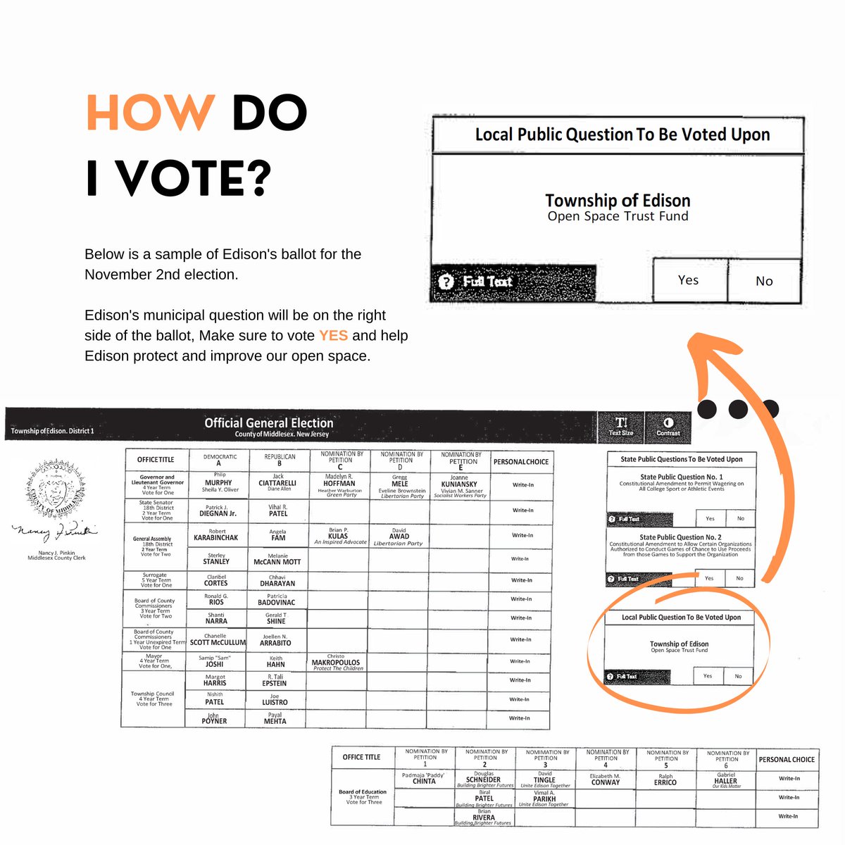 EdisonOpenSpace's tweet image. Election Day is only a week away! Edison's Municipal Question will be on the right side of the ballot. Make sure to vote YES for open space!