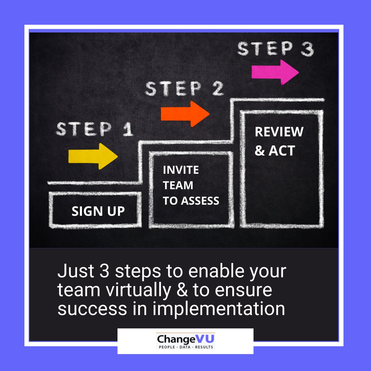 ChangeVU_'s tweet photo. Are you looking for an easier way to mitigate change risk?  One click is all you need:
- Sign up to the ChangeVU platform
- Invite team members 
- Review change risks, analyze and act!
Click here for your free change risk assessment: https://t.co/Wk2mwPIxWQ
#changerisk https://t.co/xWabb68orV