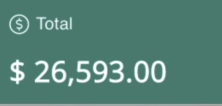 7ArcticWolves's tweet image. Keep up those fundraising efforts!! We are so close to catching 8 Tundra. Great job on Day 1, RVMS!!! #RanchViewProud @ErinKyllo @MrSimpsonRVMS @MrWhiteside36 @MrsCarsonRVMS @RanchViewMS