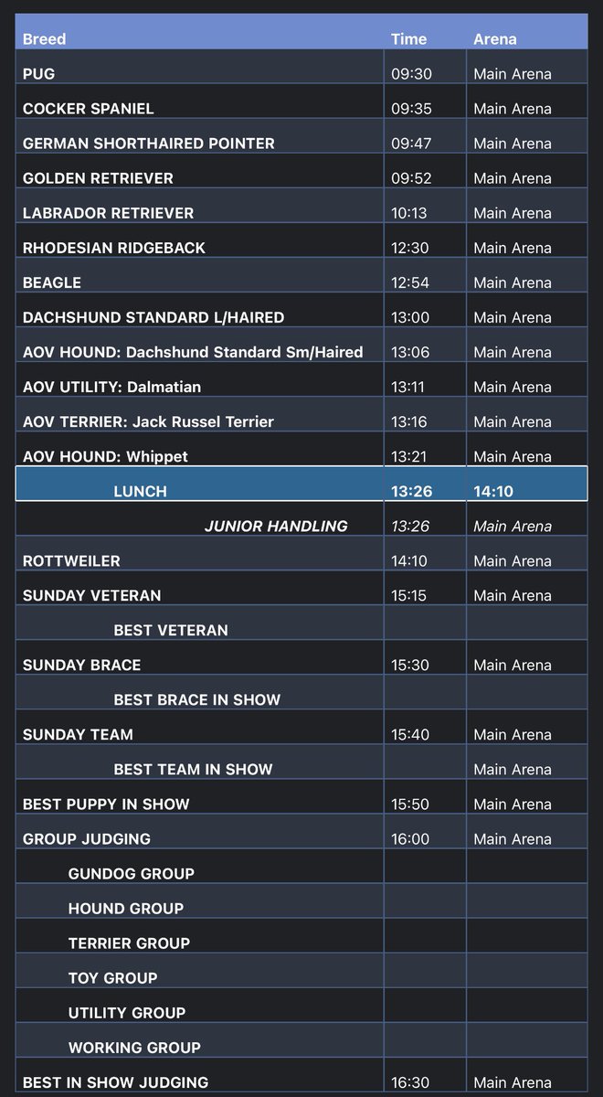 The timetable for this weekend’s show