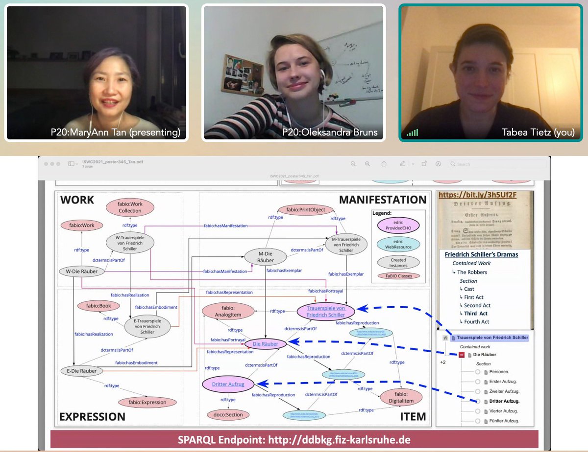 sashavses's tweet image. Come to our poster 20 and find out more about our plans to make DDB a better place! #iswc2021 @MerryTann555 @Tabea_T @danilodess @lysander07