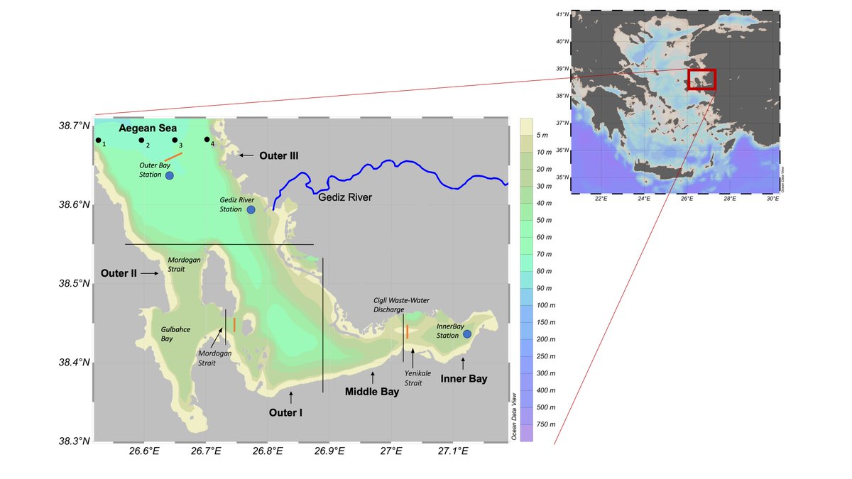 MeditMarSci's tweet photo. Assessing the impact of nutrient loads on #eutrophication in the semi-enclosed Izmir Bay combining observations and coupled #hydrodynamic-#ecosystem_modelling YELEKCI OZGE et al.@MeditMarSci
https://t.co/9808SGuiPV https://t.co/VJzoPFkOPz