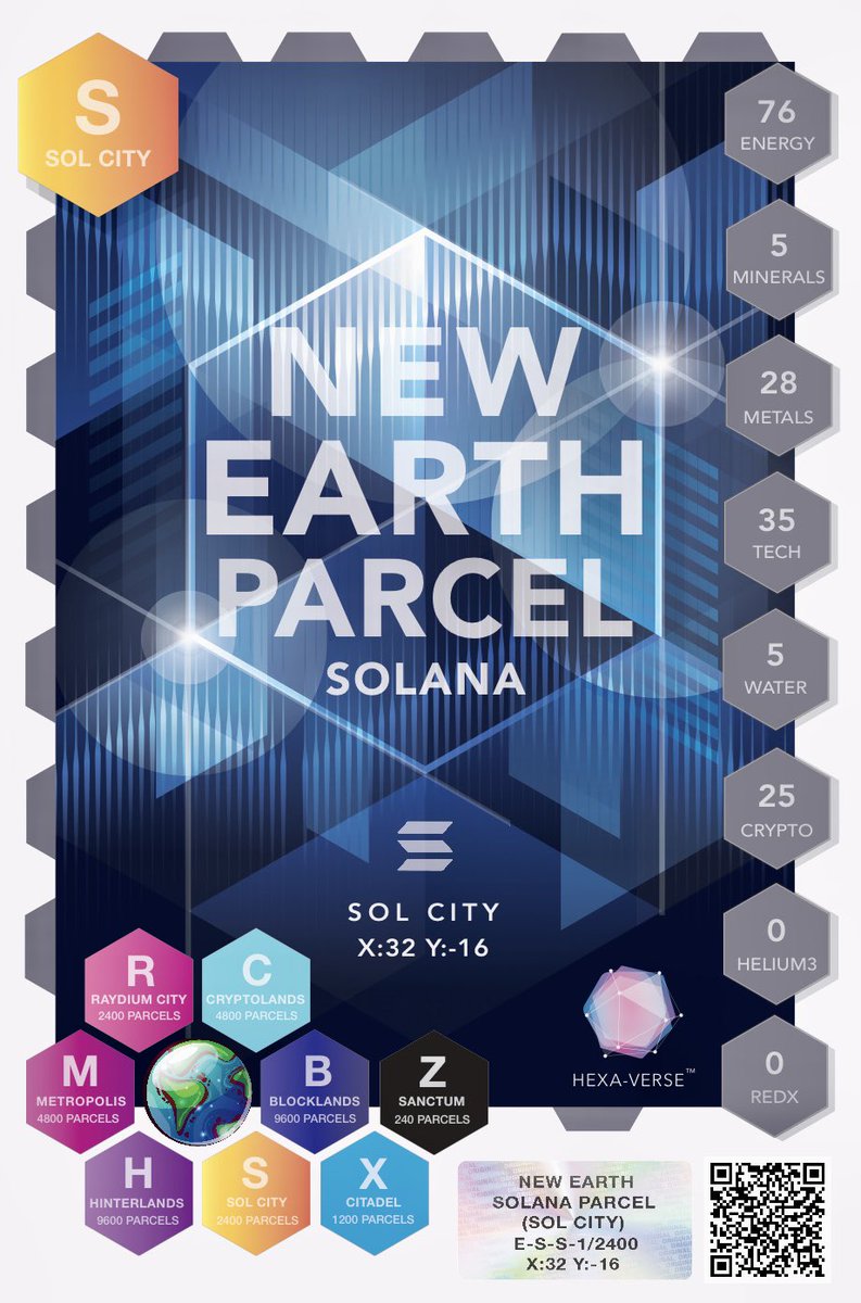 hexametaverse's tweet photo. @0xSolanaNFTs Launching in a few weeks 💥🚀 https://t.co/kNzliqidj1