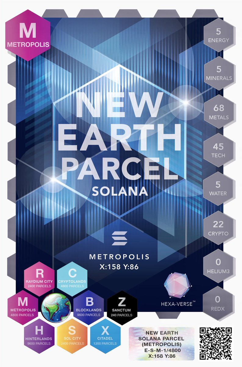 hexametaverse's tweet photo. @0xSolanaNFTs Launching in a few weeks 💥🚀 https://t.co/kNzliqidj1