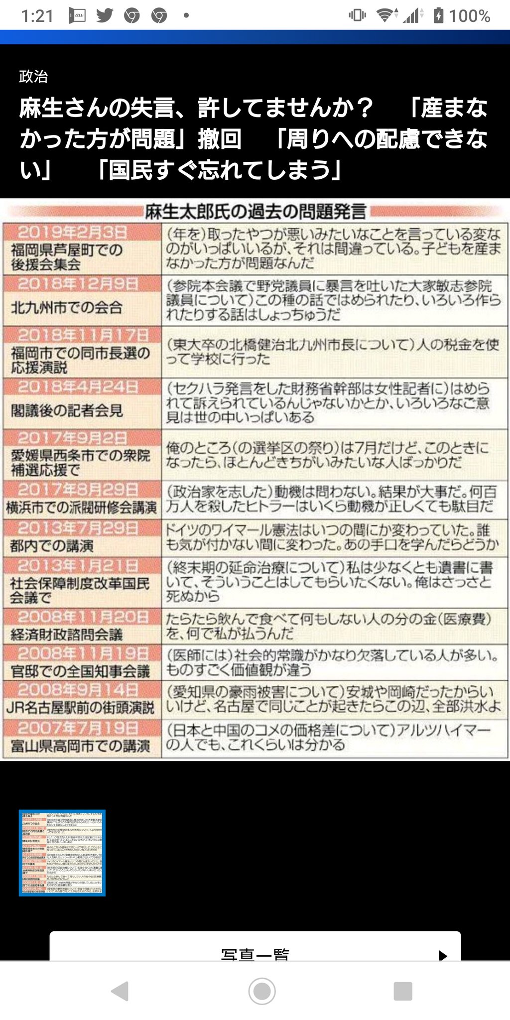 麻生太郎失言 Twitter Search Twitter