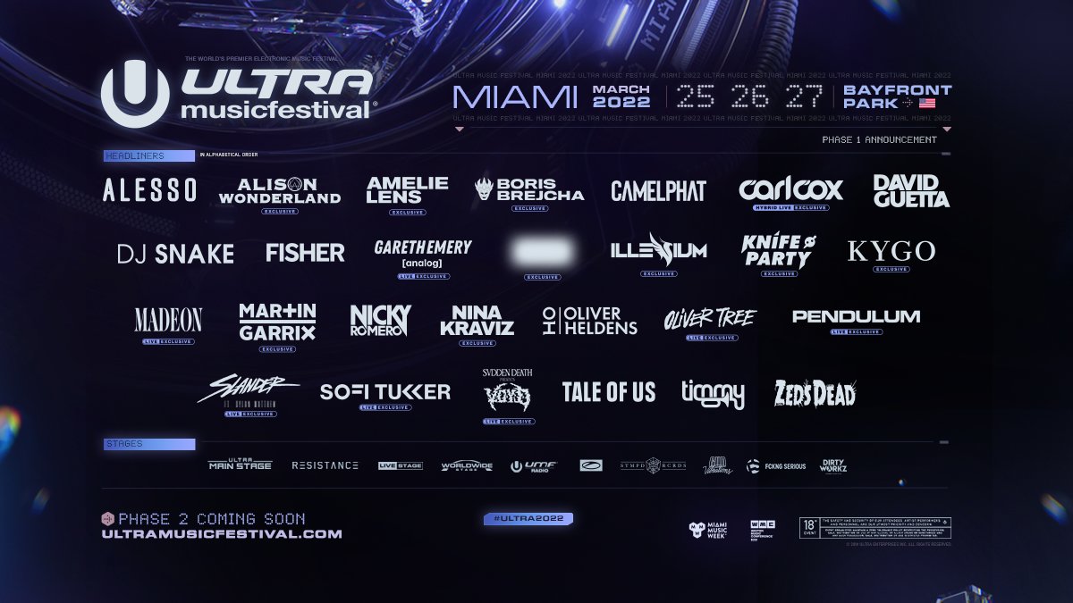 2022 Ultra lineup