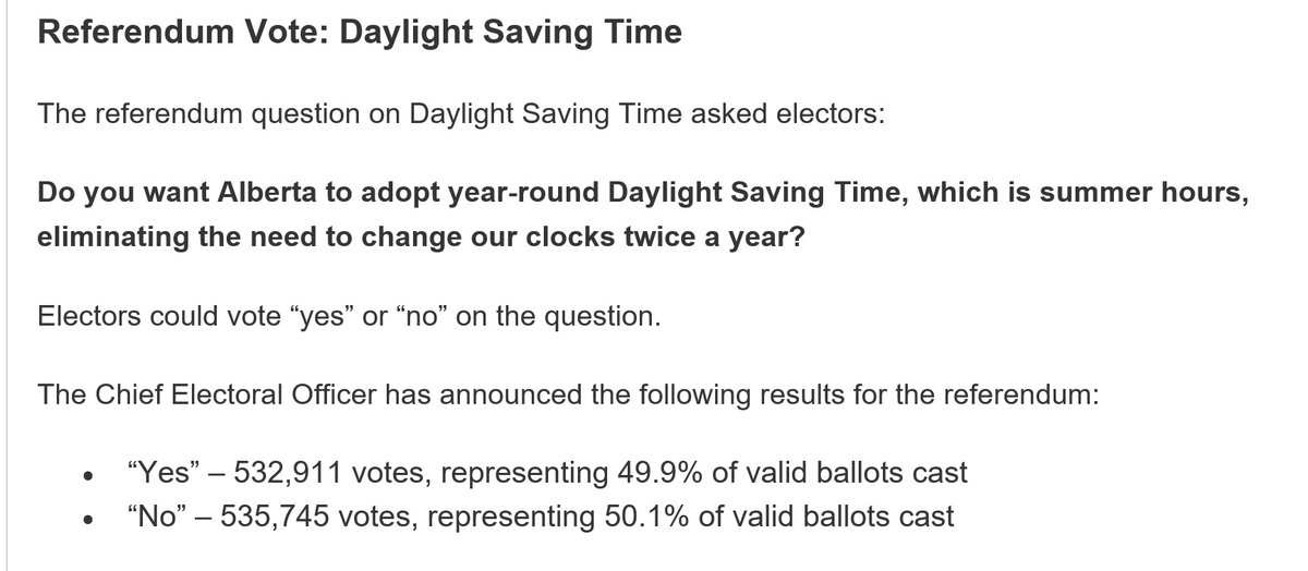 BREAKING: 

Daylight Saving Time referendum in Alberta is NARROWLY defeated. 

#yeg #Yyc #ableg