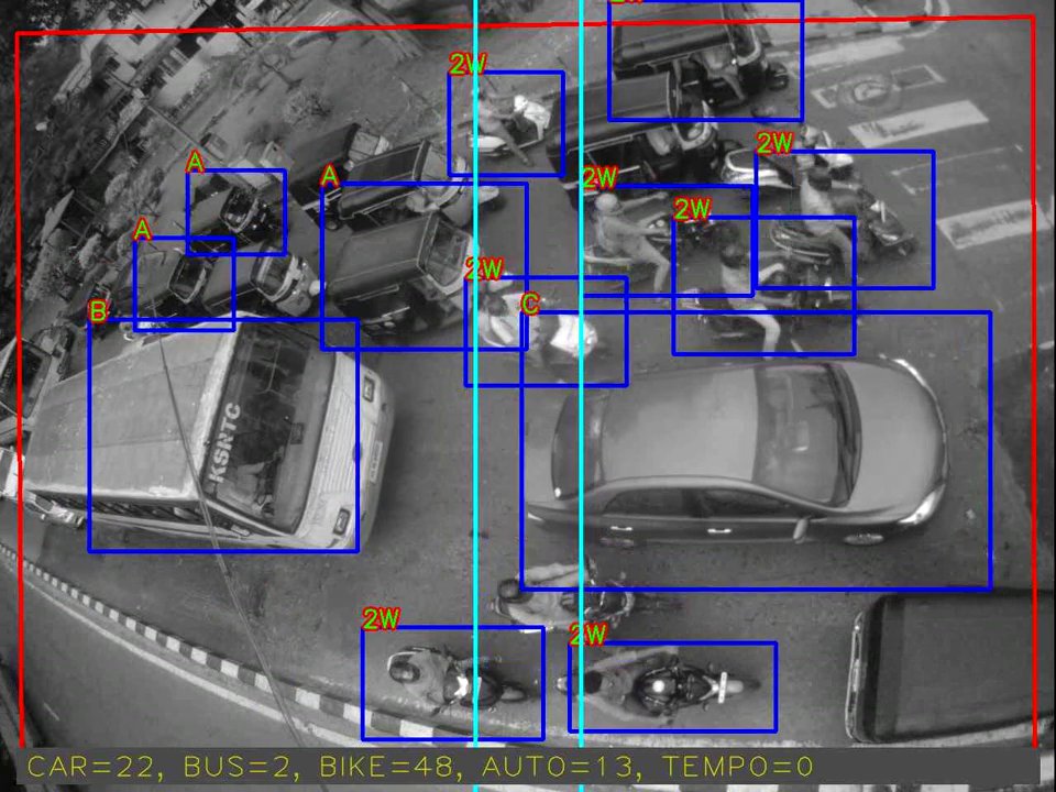 Eagle Eye Networks just acquired Uncanny Vision - a leading AI for Video Surveillance provider.  
Uncanny Vision was one of the first companies to focus on using AI Neural Networks for video surveillance and it shows in the speed and accuracy of what they deliver.