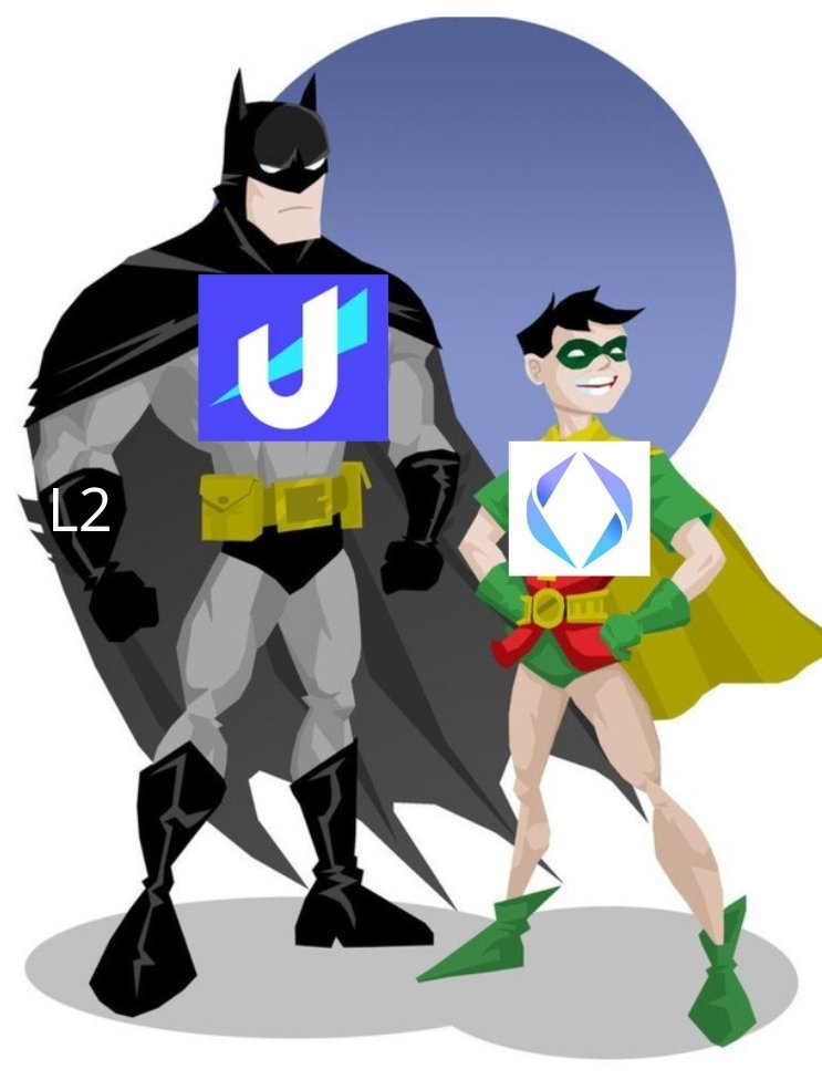 CryptorosesCoin's tweet photo. @garypalmerjr @ethdomainss @ContrarianInve2 @mattgould @Aikon28687248 @NFT_NYC @unstoppableweb Yes. Sure. https://t.co/8F67dagc4z