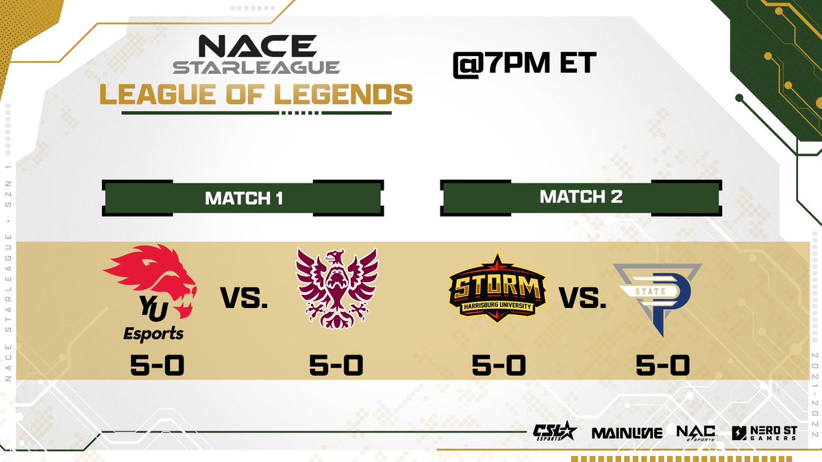 NACEsports's tweet photo. 2 #leagueoflegends matches, tonight at 7PM ET!: 
https://t.co/BnY6LWddag

⚡️1: @YorkEsports vs. @McMasterEsports
⚡️2: @HUStormEsports vs. @PennStateLoL https://t.co/bDpEmUX5dN