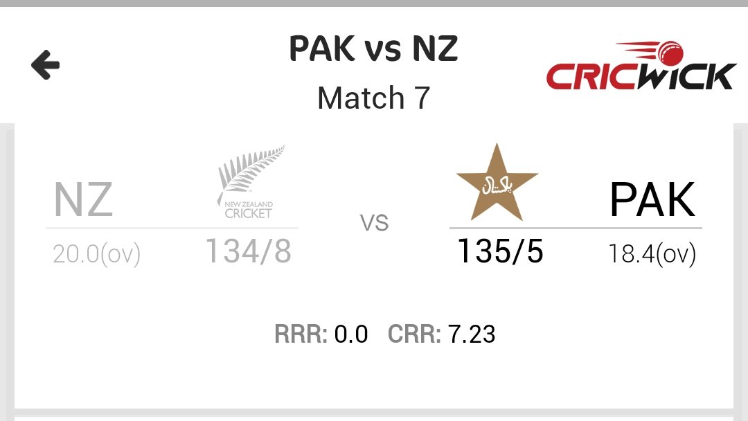intasar_ul's tweet image. Pakistan  win the match by 5 wickets 🥰
Asif Ali and Malik thriller 😘😘

#SecurityIssueFixed