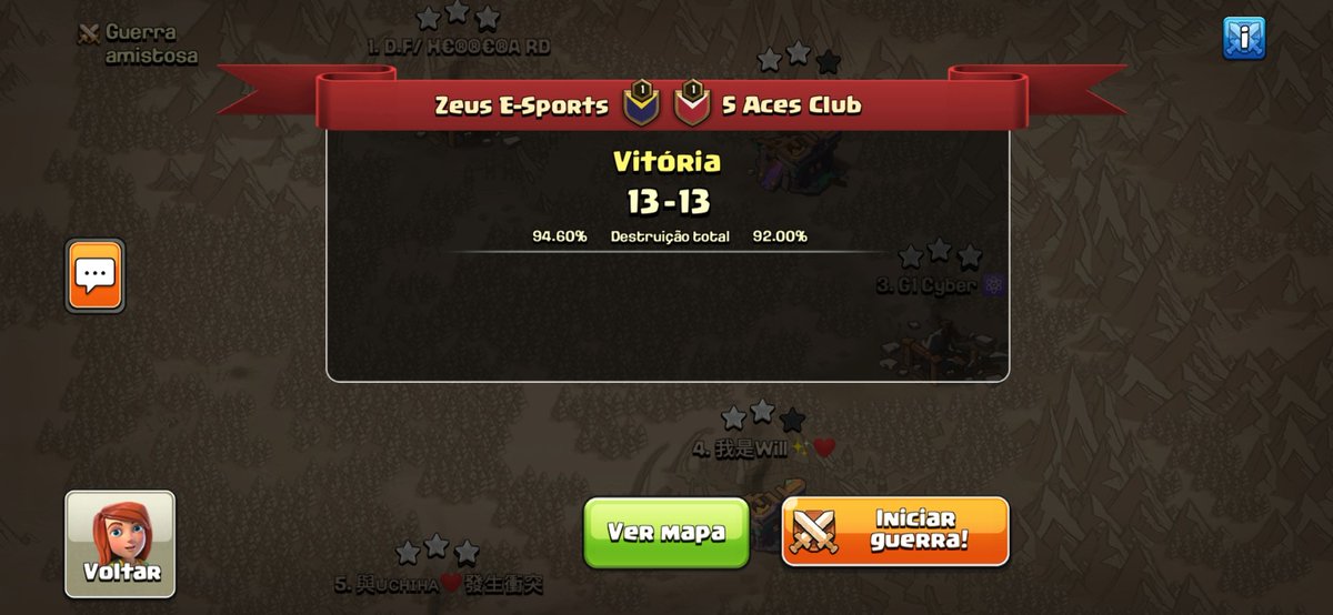 Guerra braba contra o clã 5 Aces Club no torneio CCC , depois de ripar 2 brs🤣 tivemos que parar a sequência.  🍺😎✌
@CocGustavo_m86 @InsaneJoker27 <a href="/CoCElias_Buss/">Elias_Buss</a>