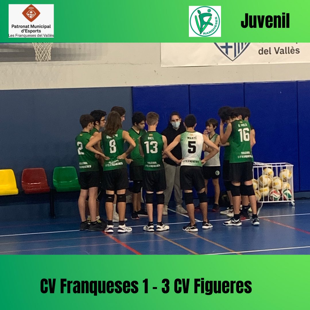 voleifranqueses's tweet photo. Resultados del fin de semana 🟢⚪️👏🏼💪🏼 

#somberds
#voleicata #lesfranqueses https://t.co/38WkJjP2nC