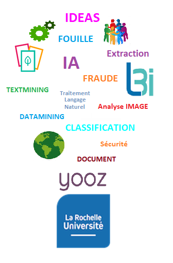 L3i_LaRochelle's tweet photo. 🔎 Zoom sur le LabCom #IDEAS
Le LabCom se focalise principalement sur trois thématiques de recherche :
① la classification de document
② la fouille de document
③ la détection de fraude documentaire
👉 + d'info : https://t.co/0R3IbuVdvr https://t.co/c4ZbC1TW0j