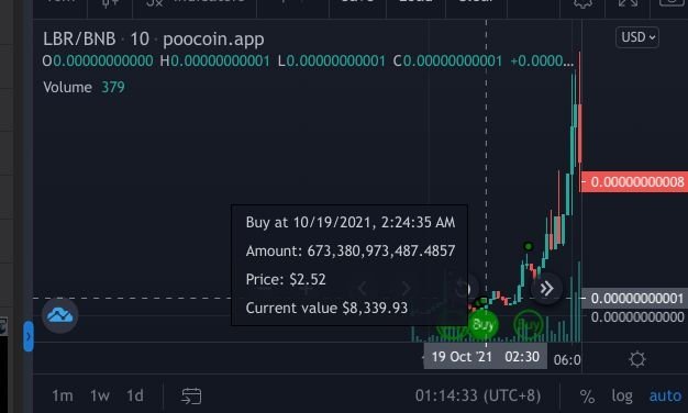 ViceCut's tweet photo. Little Bunny Rocket change the life. 

https://t.co/HAgibjMEwt

Twitter : @L_bunnyrocket 
Telegram : https://t.co/uy3IH8y1gy
Webs : https://t.co/5BIjTSwc2D https://t.co/5lEEtX8O7e