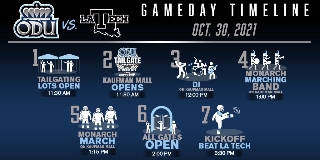 ODU vs LA Tech
Saturday 3:30 PM

Come to Kaufman Mall before the game to check out the music, games, and excitement.

#ODUSports | #ReignOn