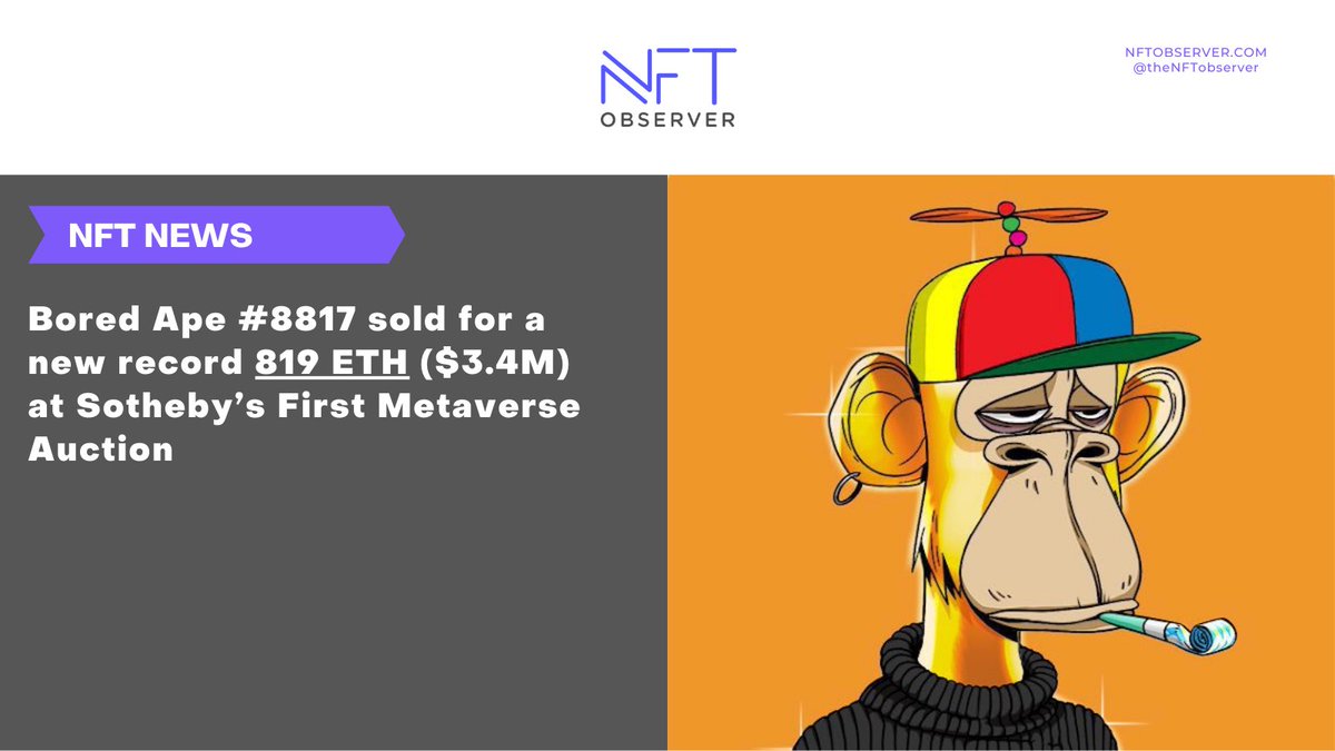 This @BoredApeYC golden gem sold for a new record sale of 819 ETH 👀

Congrats @j1mmyeth and @Sothebysverse 🚀

#NFTO #BoredApe #BoredApeYachtClub #SothebysMetaverse #Bored #NFTnews #NFTs #NFT #Ethereum #ETH