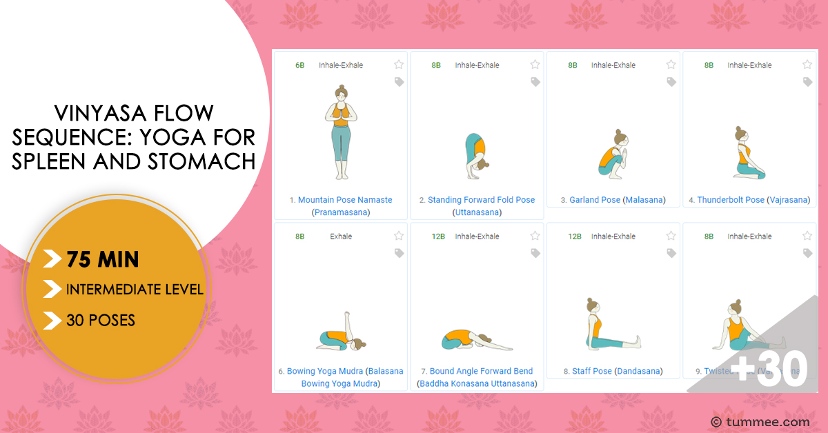 Yin Yoga Sequence for the Spleen and Stomach Meridians